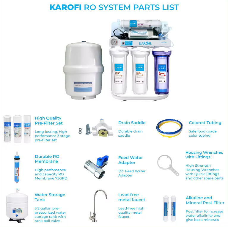 5 Stage RO system Parts List