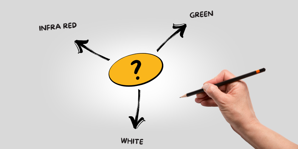 Choosing GLS