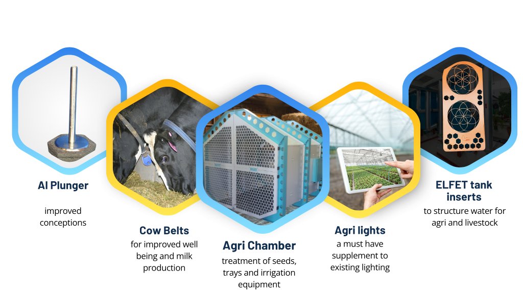 ELFET agricultural technology products including an AI plunger, cow belts, Agri Chamber, Agri lights and water tank inserts.
