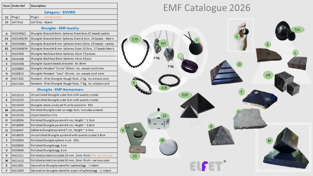 EMF protection with ELFET