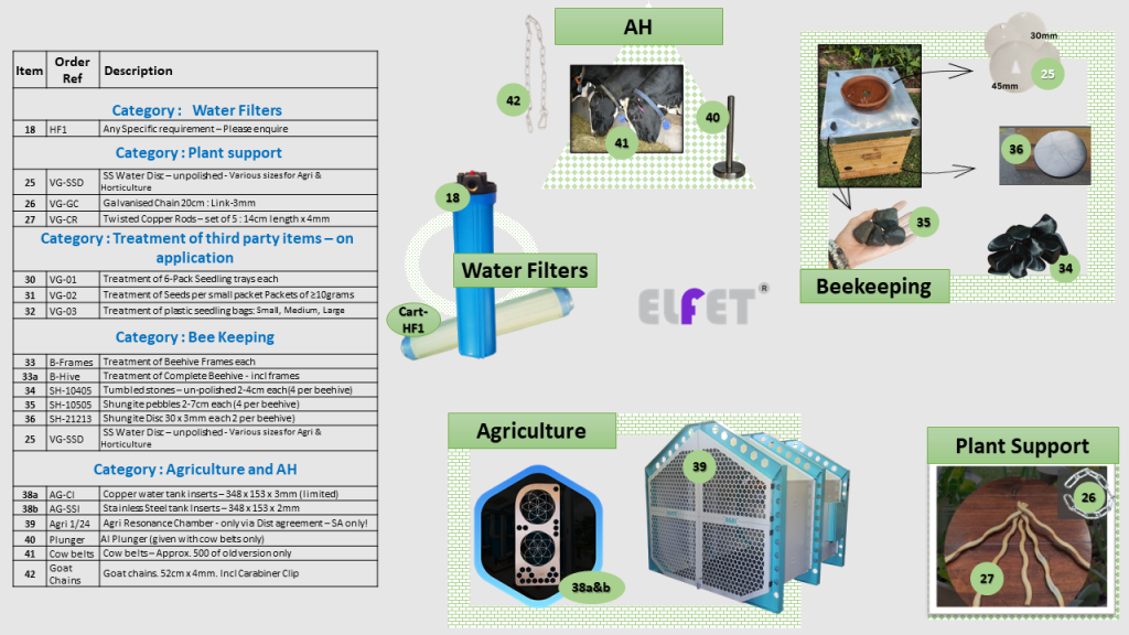 Elfet Farming product range