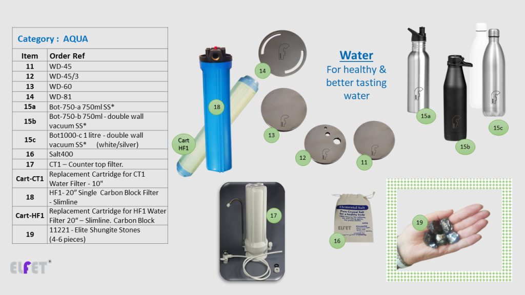 ELFET water products