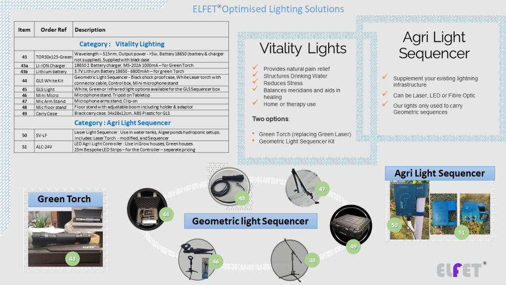 ELFET Vitality Lights and Sequencers